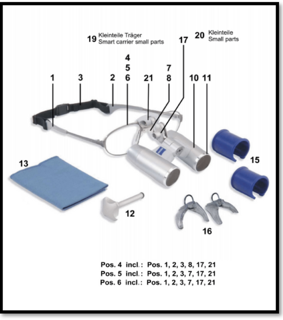Pièces détachées pour EyeMag Pro F